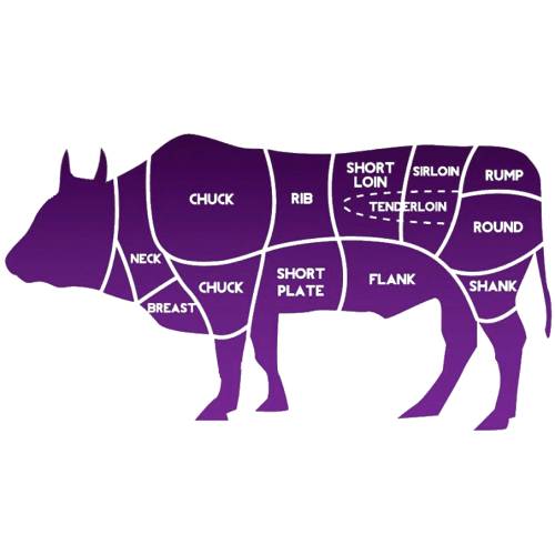 Beef Steak - Beef Steak can come from a number of places on beef cattle and is a slice of aged meat.