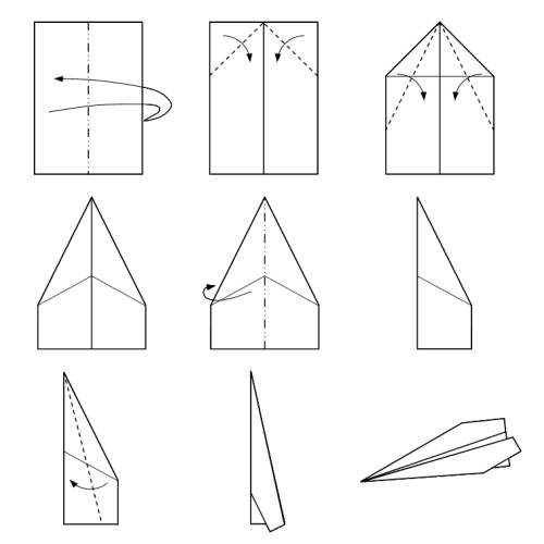 Paper Plane - Paper Plane made from a A4 sheet then take the nine steps to make a paper aeroplane also called paper airplane or paper dart.